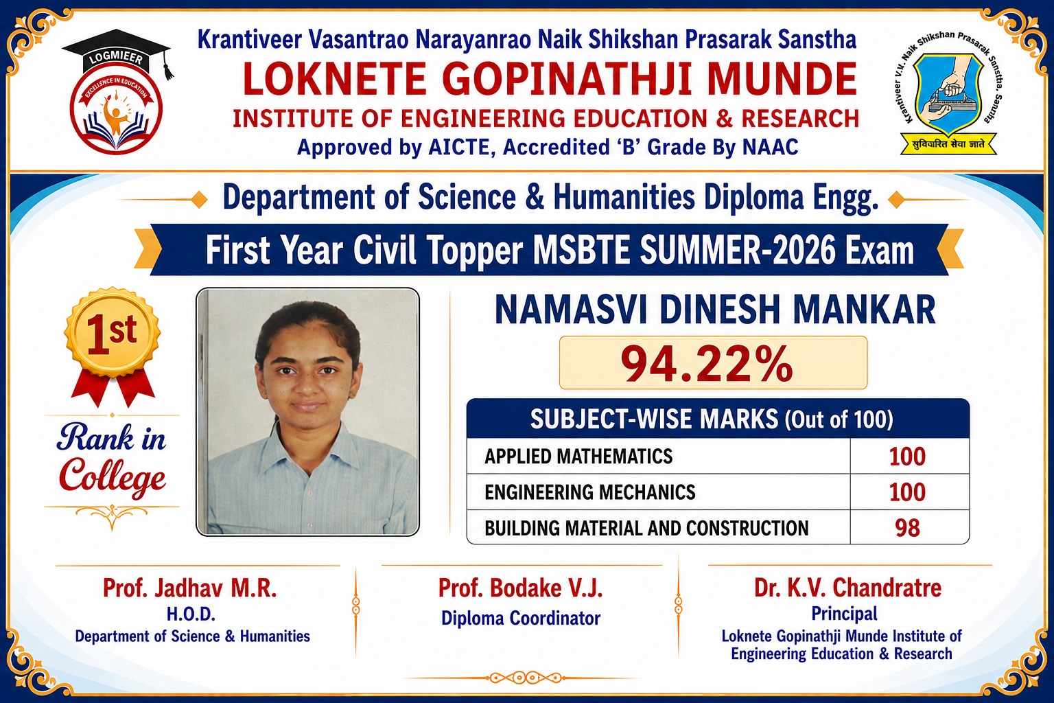 MS. NAMASVI DINESH MANKAR